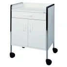 HAEBERLE Schrankwagen für Praxis und Kliniken